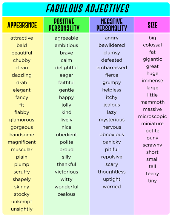 Good adjectives for essays