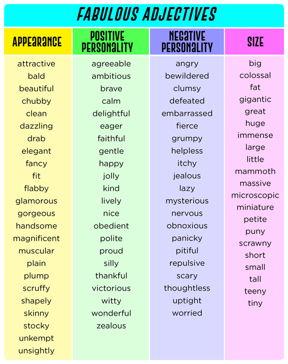 List Of Adjectives