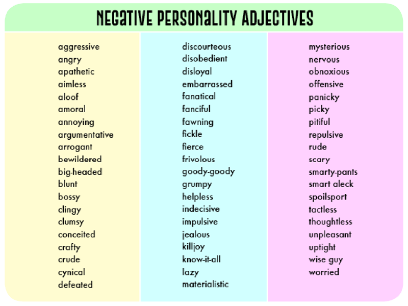 List Of Negative Characteristics