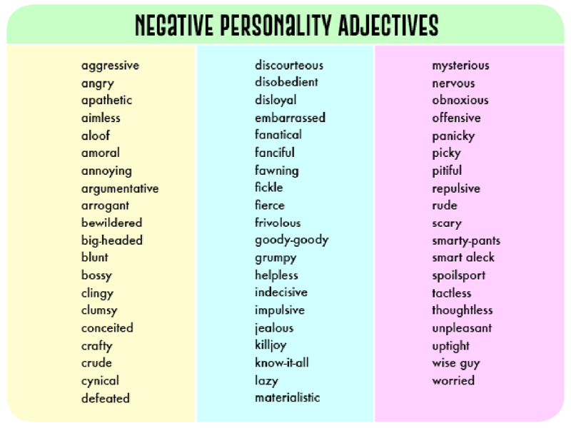 Negative Personality Adjectives