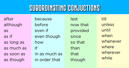 Image result for subordinate conjunction